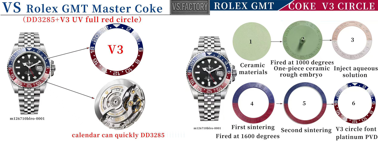 VS Factory GMT MASTER II Pepsi DanDong 3285 Movement