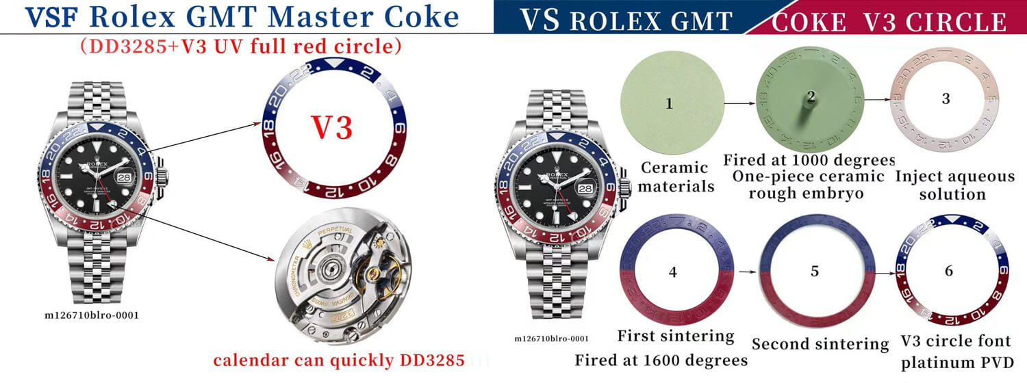 VS Factory GMT MASTER II Pepsi DanDong 4131 Caliber png